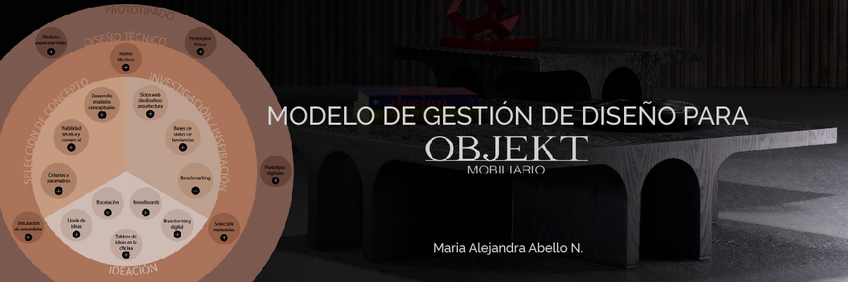 Modelo de gestión de diseño para Objekt Mobiliario